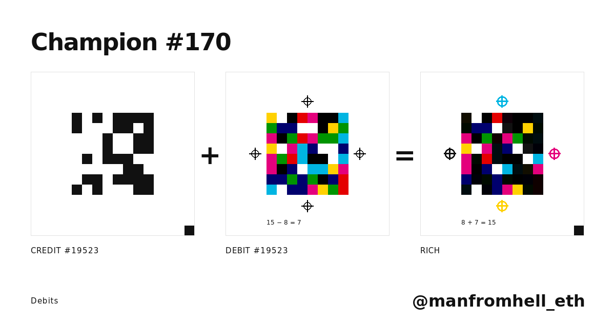 Champion #170: @manfromhell_eth: Credit #19,523, Debit #19,523 and Rich, side by side.