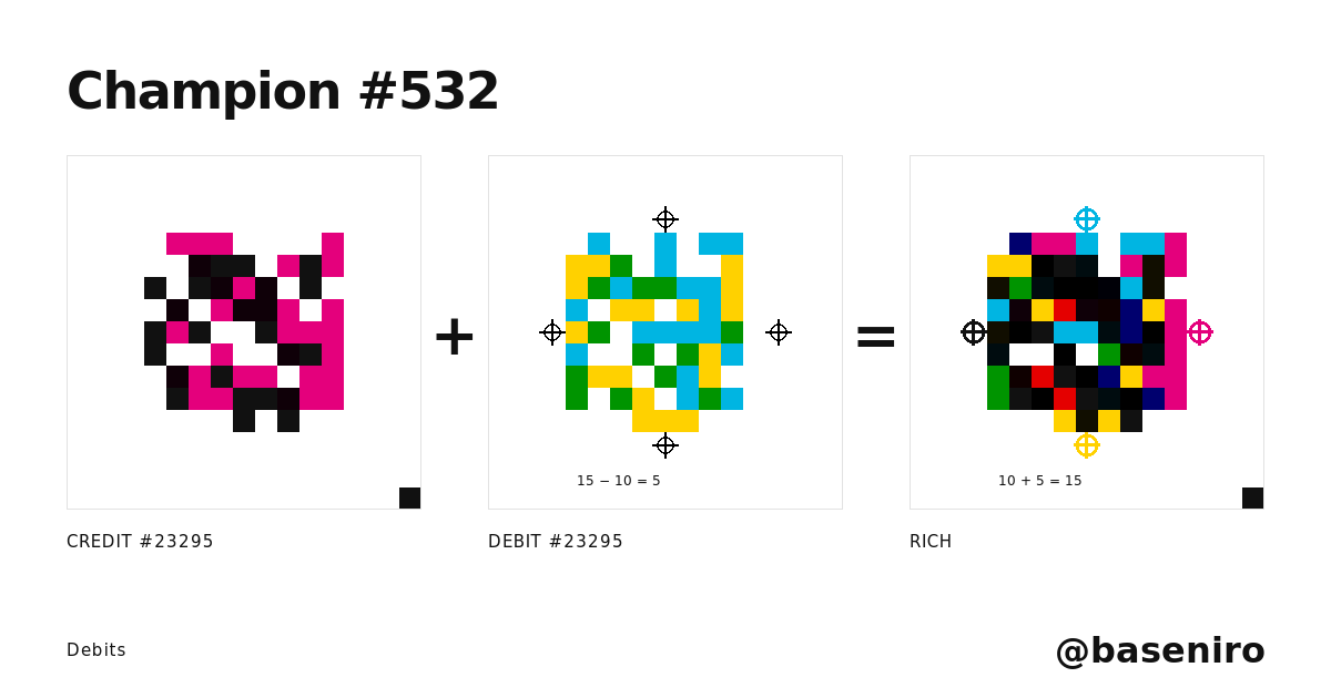 Champion #532: @baseniro: Credit #23,295, Debit #23,295 and Rich, side by side.