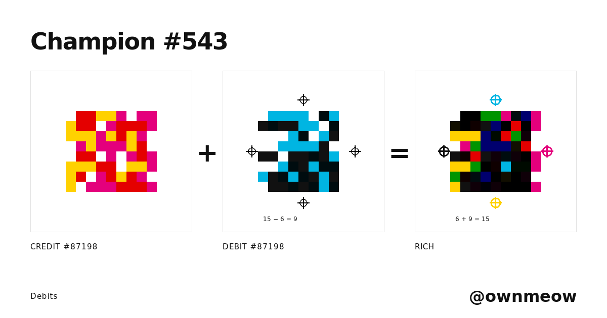 Champion #543: @ownmeow: Credit #87,198, Debit #87,198 and Rich, side by side.