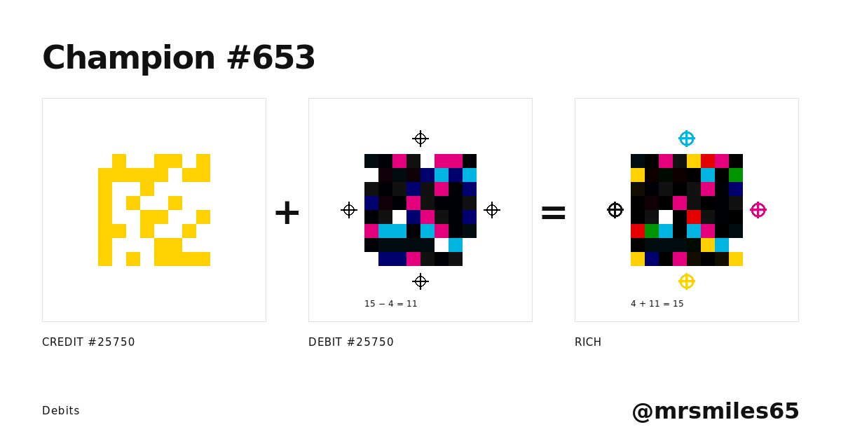 Champion #653: @mrsmiles65: Credit #25,750, Debit #25,750 and Rich, side by side.