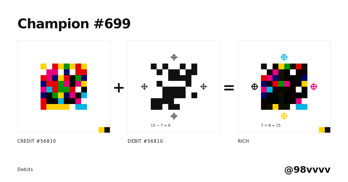 Champion #699: @98vvvv: Credit #56,810, Debit #56,810 and Rich, side by side.